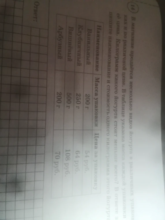 В магазине продаётся несколько видов йогурта в различных упаковках и по различной цене. В таблице указана масса каждой упаковки и её цена. Килограмм какого йогурта стоит меньше всего? В ответе запишите наименование и стоимость одного килограмма этого йогурта.