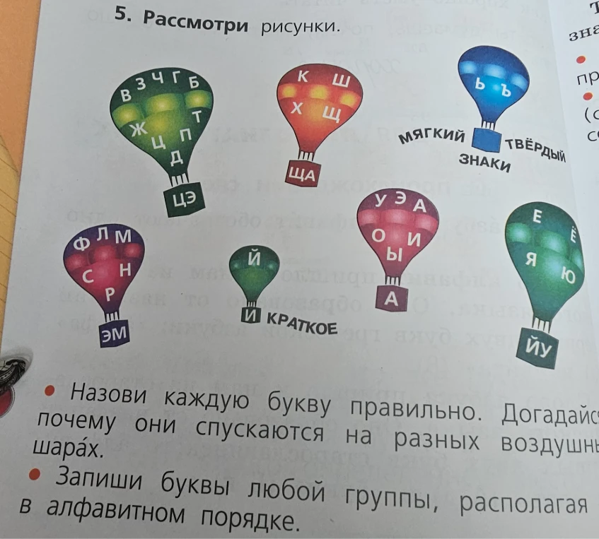 Запиши буквы любой группы,располагая их в алфавитном порядке