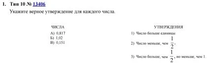 1. Тип 10 № 13406. Укажите верное утверждение для каждого числа.