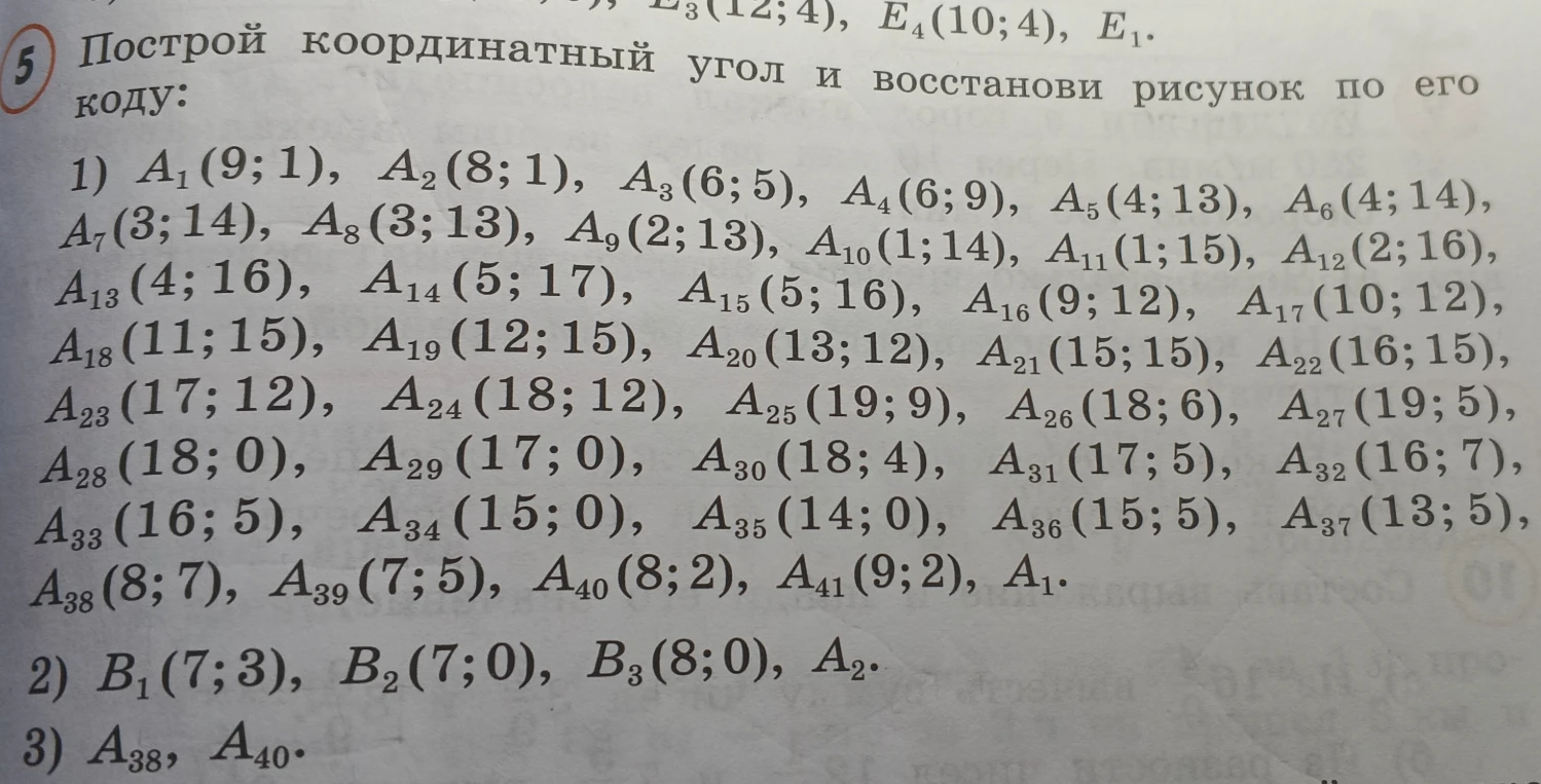 Построй координатный угол и восстанови рисунок по его коду: