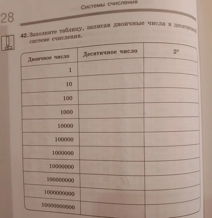 Заполни таблицу, записав двоичные числа в десятичной системе счисления.