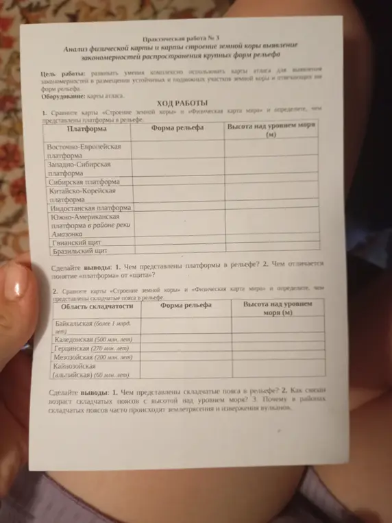 Помоги мне выполнить практическую работу, сравни карты и определи, чем представлены платформы в рельефе
