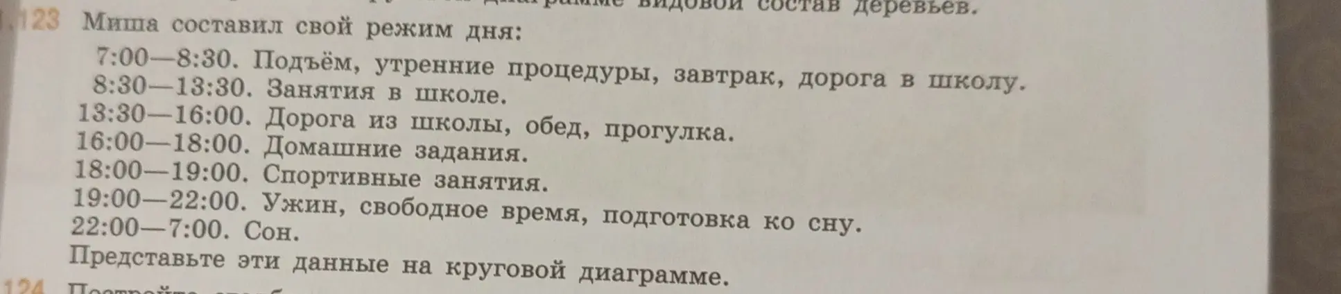 Представь данные о режиме дня на круговой диаграмме.