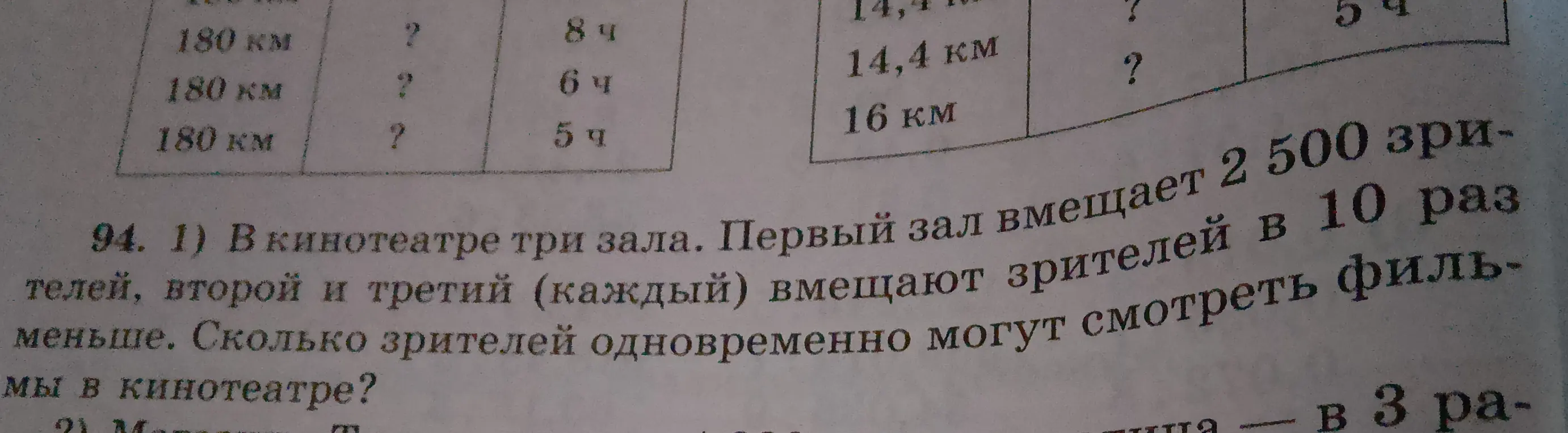 Помоги решить задачу: В кинотеатре три зала. Первый зал вмещает 2 500 зрителей, второй и третий (каждый) вмещают зрителей в 10 раз меньше. Сколько зрителей одновременно могут смотреть фильм мы в кинотеатре?