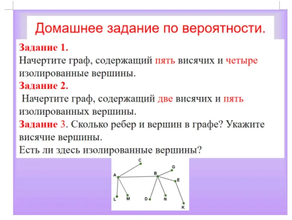 Ты просишь начертить граф, содержащий пять висячих и четыре изолированные вершины, а также посчитать количество рёбер и вершин в графе на рисунке