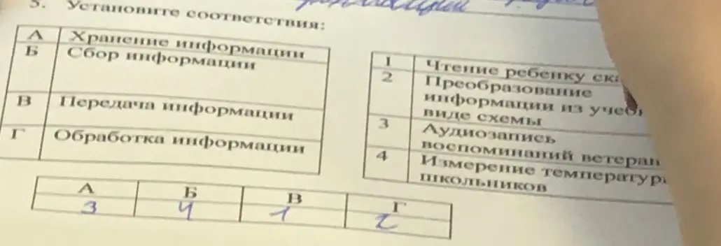 Помоги установить соответствия между действиями и процессами с информацией: Хранение, Сбор, Передача, Обработка.