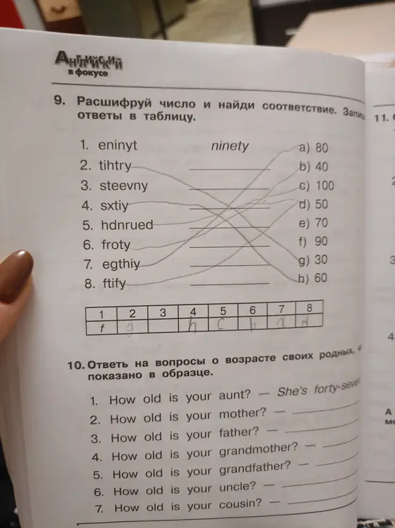Объясни, как расшифровать число и найти соответствие в задании 9 и ответь на вопросы о возрасте своих родных в задании 10