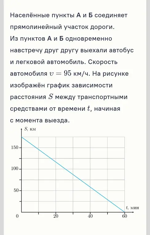 Вычисли, сколько времени автомобиль проведёт в пути от Б до А и сколько времени автобус проведёт в пути от А до Б.