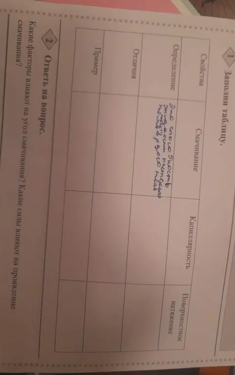 Помоги мне заполнить таблицу и ответь на вопросы: Какие факторы влияют на угол смачивания и какие силы влияют на проявление смачивания?