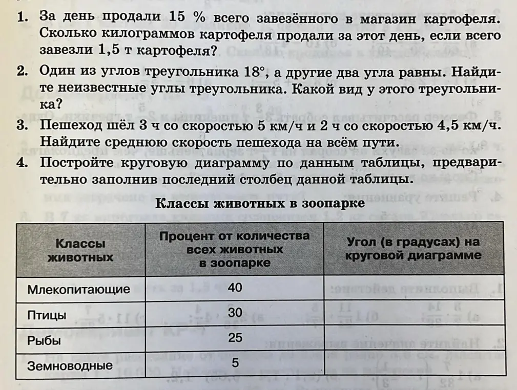 Реши задачу по математике для 6 класса: 1. За день продали 15% всего завезённого картофеля. Сколько кг продали, если завезли 1,5 т? 