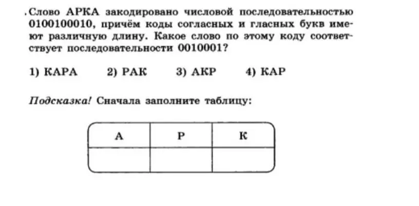 Ты просишь помочь определить, какое слово соответствует числовой последовательности 0010001, зная, что слово АРКА закодировано как 0100100010, и коды согласных и гласных букв имеют различную длину.