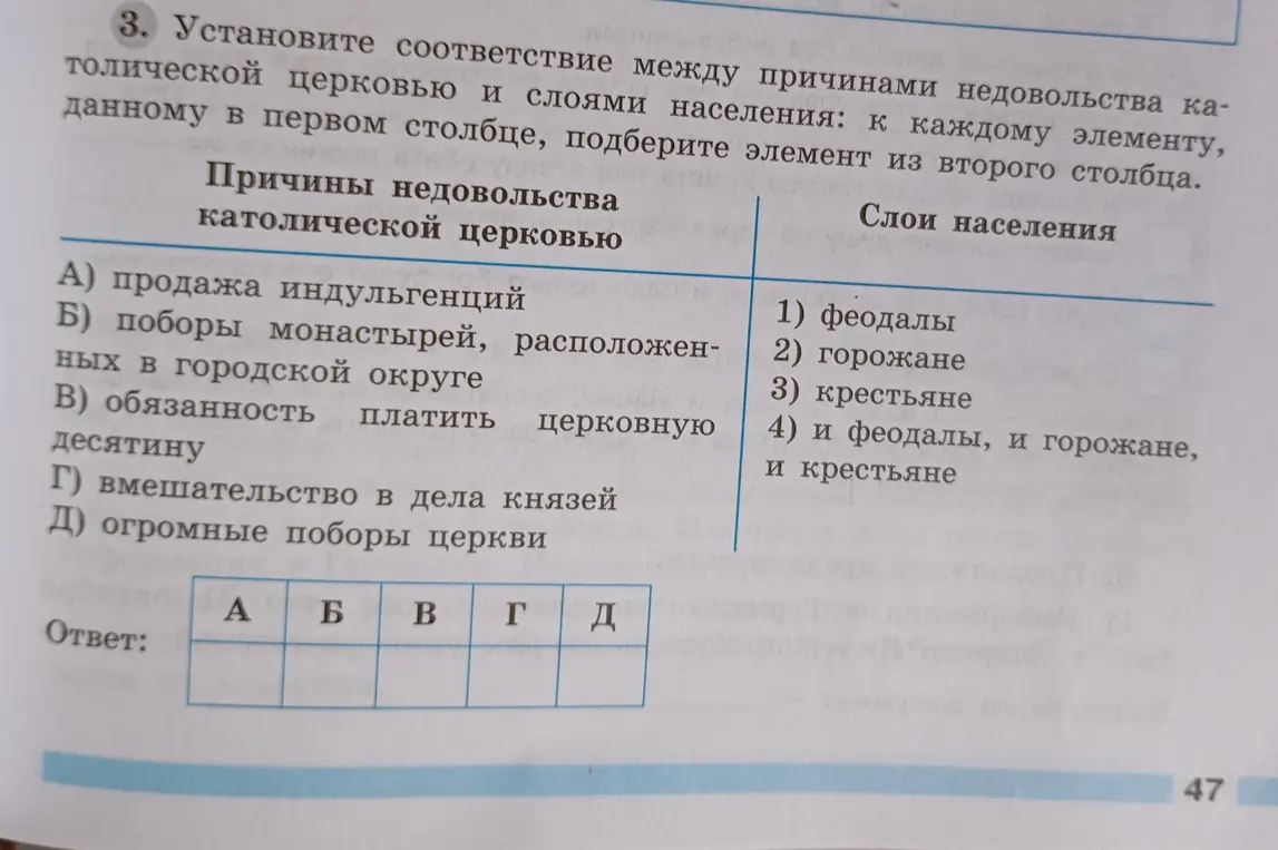 Можешь установить соответствие между причинами недовольства католической церковью и слоями населения?