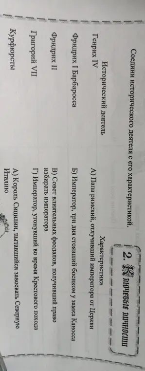 Помоги сопоставить исторического деятеля с его характеристикой из учебника истории за 6 класс