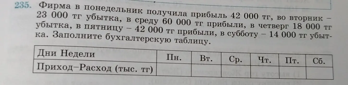 Помоги заполнить бухгалтерскую таблицу
