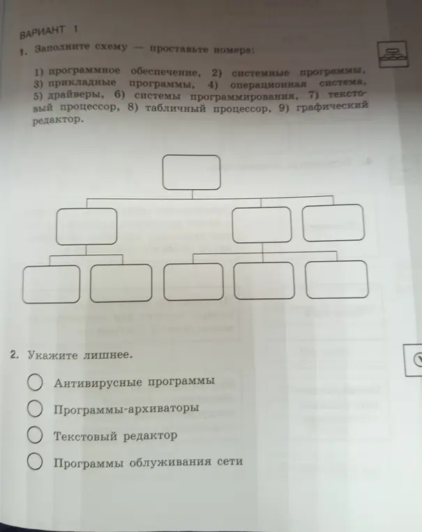 Заполни схему - проставьте номера.
