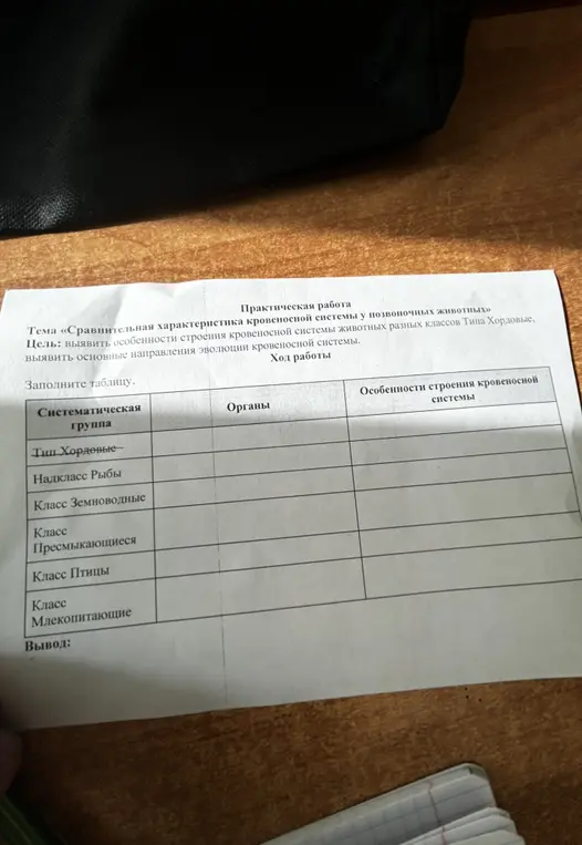 Заполни таблицу по теме "Сравнительная характеристика кровеносной системы у позвоночных животных"