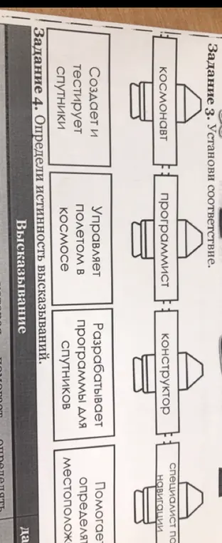 Установи соответствие между профессией и выполняемой задачей