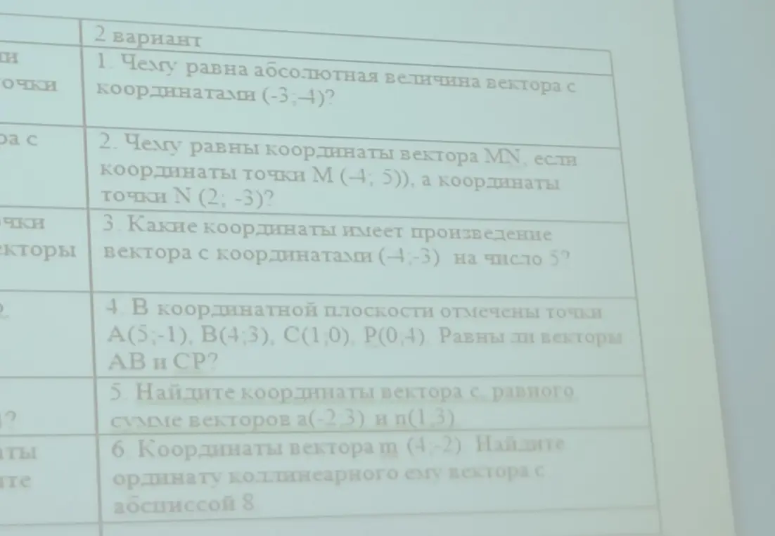 Реши задачи по геометрии из варианта 2: найди абсолютную величину вектора с координатами (-3;-4), координаты вектора MN, произведение вектора с координатами (4;-3) на число 5 и т.д.