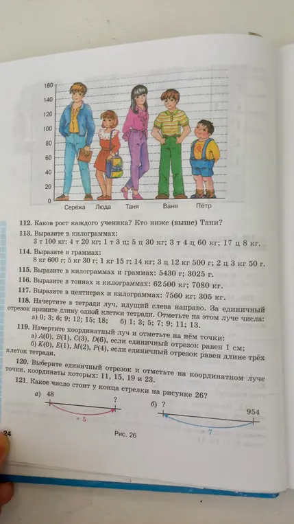 Каков рост каждого ученика и кто ниже или выше Тани?