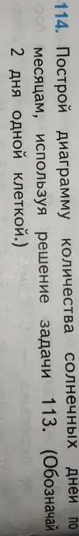 Построй диаграмму количества солнечных дней по месяцам, используя решение задачи 113.