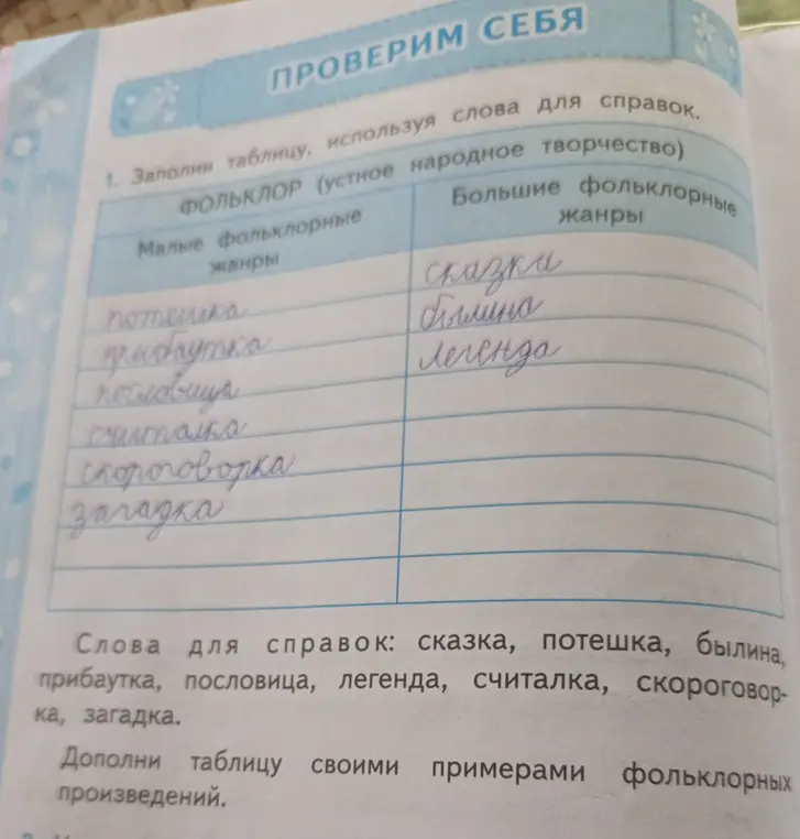 Заполни таблицу, используя слова для справок.