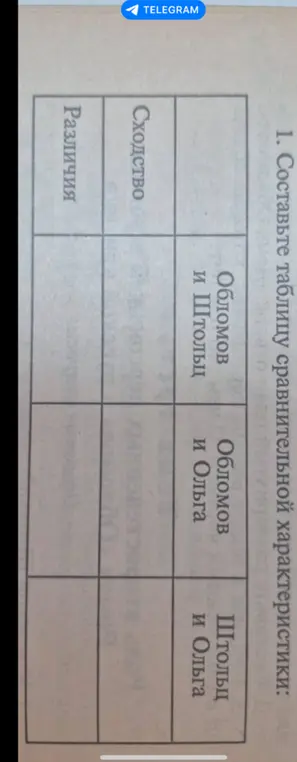 Составь таблицу сравнительной характеристики Обломова и Штольца.