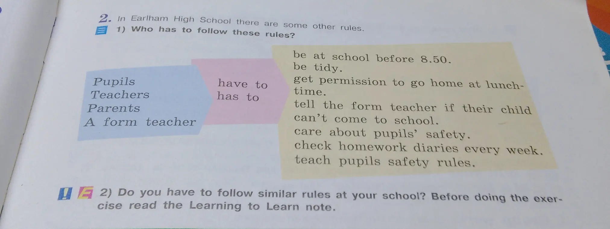 Определи, кто должен соблюдать правила в Earlham High School.