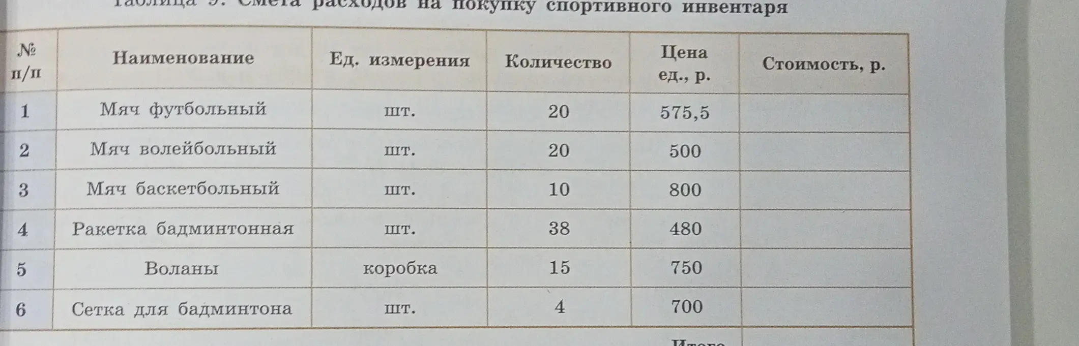 Составь смету для покупки спортивного инвентаря на сумму от 9900 до 10000 рублей.