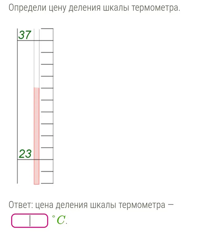 Определи цену деления шкалы термометра.