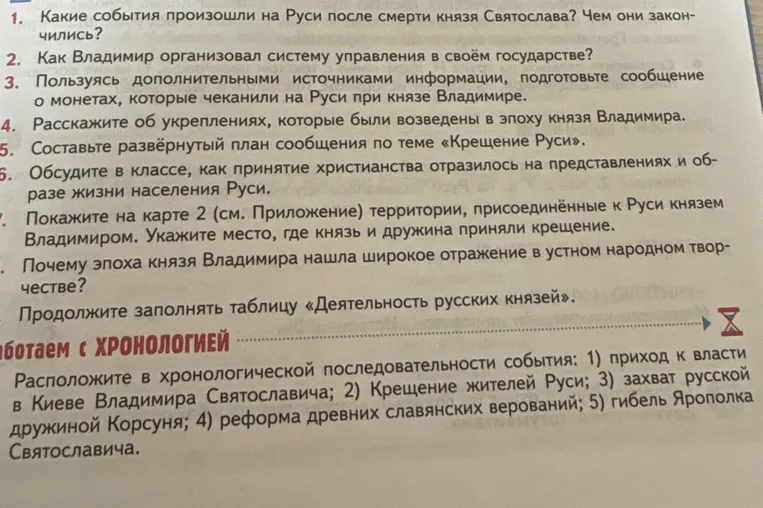 Какие события произошли на Руси после смерти князя Святослава? Чем они закончились?