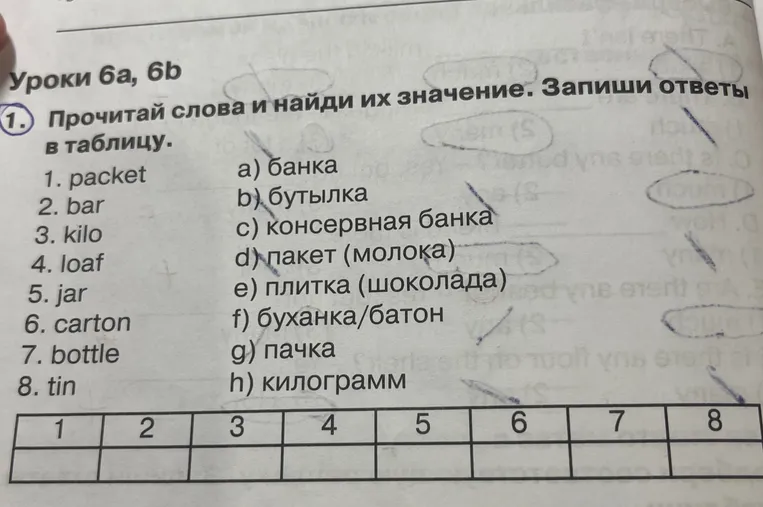 Прочитай слова и найди их значение. Запиши ответы в таблицу.