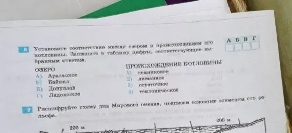 Установите соответствие между озером и происхождением его котловины. Запишите в таблицу цифры, соответствующие выбранным ответам.