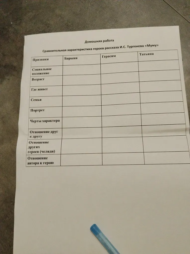 Заполните сравнительную характеристику героев рассказа И. С. Тургенева «Муму» по признакам