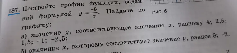 Постройте график функции, заданной формулой $y = \frac{-8}{x}$. Найдите по графику: а) значение $y$, соответствующее значению $x$, равному 4; 2,5; 1,5; -1; -2,5;