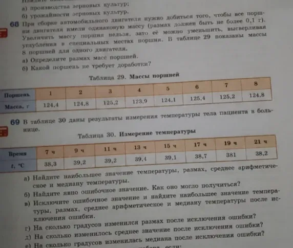 Найдите наибольшее значение температуры, размах, среднее арифметическое и медиану температуры.