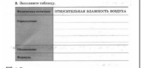 Заполните таблицу по теме "Относительная влажность воздуха".