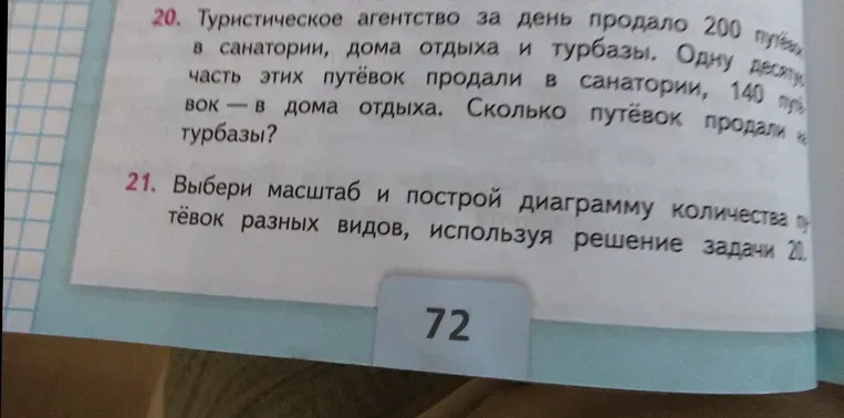 Туристическое агентство за день продало 200 путёвок в санатории, дома отдыха и турбазы. Одну десятую часть этих путёвок продали в санатории, 140 путёвок — в дома отдыха. Сколько путёвок продали на турбазы?