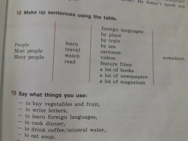 Составьте предложения, используя таблицу.