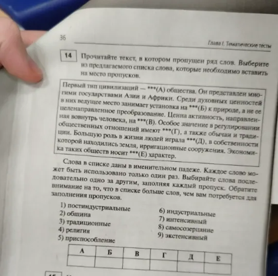 Прочитайте текст, в котором пропущен ряд слов. Выберите из предлагаемого списка слова, которые необходимо вставить на место пропусков.