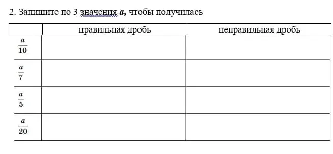 Запишите по 3 значения a, чтобы получилась правильная и неправильная дробь для данных выражений