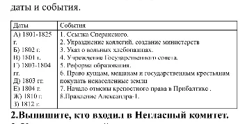 Соотнеси даты и события.