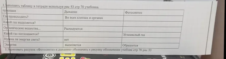 Заполнить таблицу в тетради используя рис 53 стр 70 учебника.