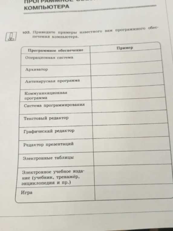 Приведите примеры известного вам программного обеспечения компьютера.