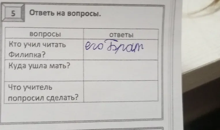 Ответь на вопросы. Кто учил читать Филиппка?