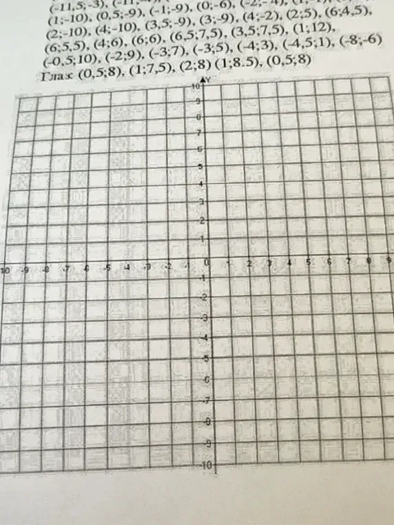 Построить ломаные по заданным координатам точек