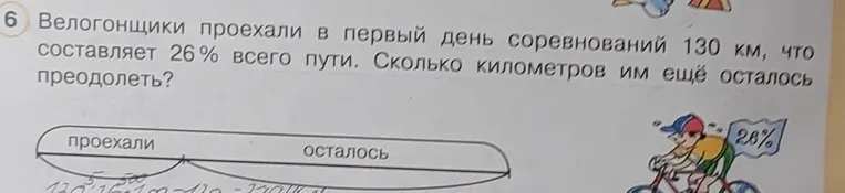 Велогонщики проехали в первый день соревнований 130 км, что составляет 26% всего пути. Сколько километров им ещё осталось преодолеть?