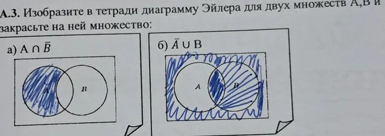 Изобразите в тетради диаграмму Эйлера для двух множеств A,B и закрасьте на ней множество: A.3. а) A ∩ B̄
