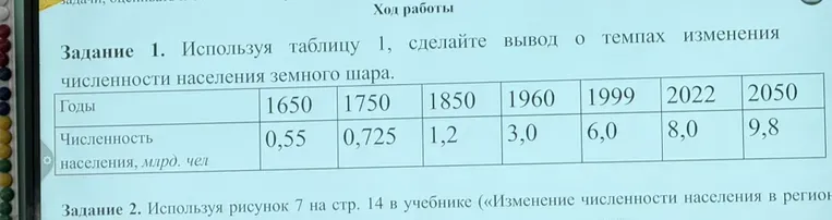 Используя таблицу 1, сделайте вывод о темпах изменения численности населения земного шара.