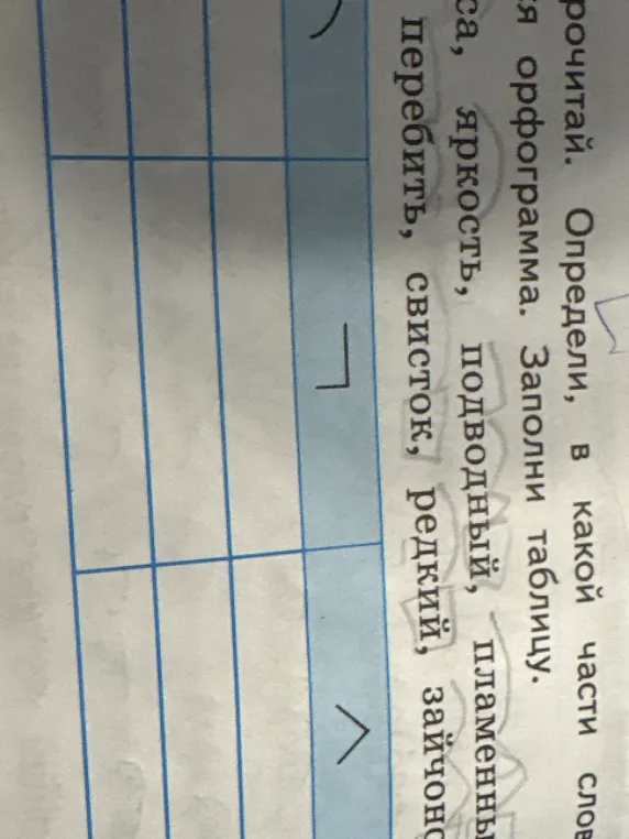 Прочитай. Определи, в какой части слова орфограмма. Заполни таблицу.