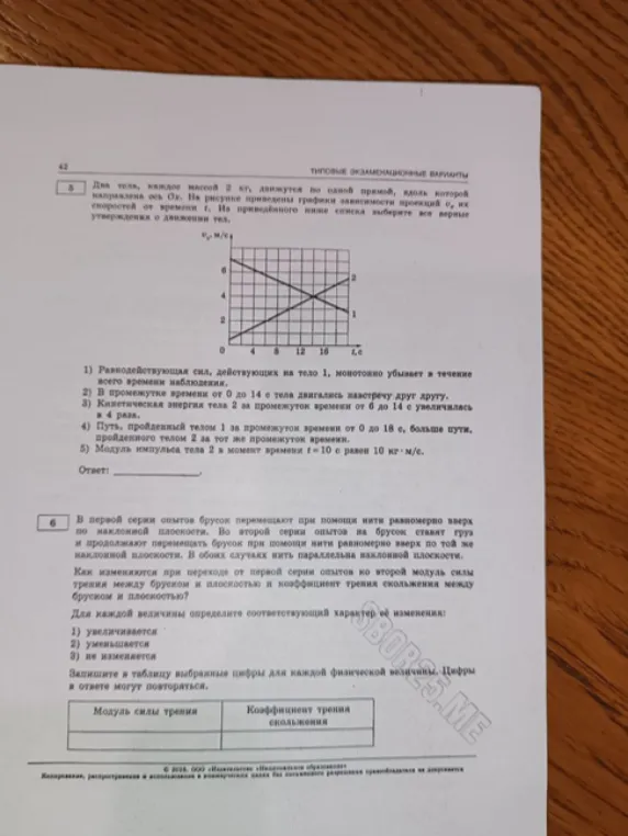 Выберите все верные утверждения о движении тел. Даны графики зависимости проекций скоростей от времени.
